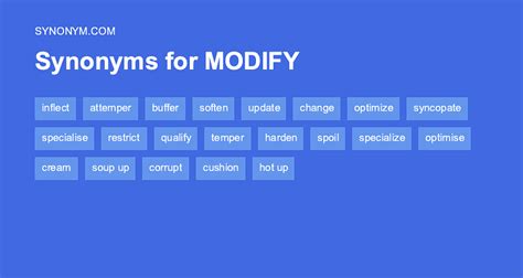 modfyb|another word for modify.